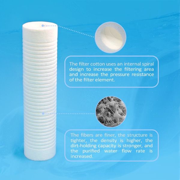 10" Melt Blown PP Water Filter Cartridge