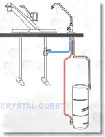 A simple line drawing showing a water filtration system setup under a sink, with a cylindrical canister connected by red and blue pipes to a sink faucet. The image is low-resolution and includes a faint 'CRYSTAL GUEST' watermark.