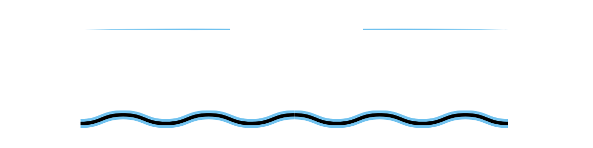 Shop Clean Water